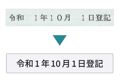 背景模様や罫線がある文字をAI-OCRで正確に読み取る技術
